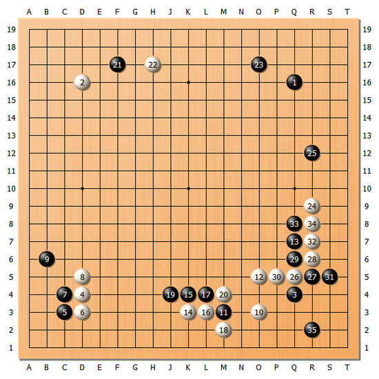 藤泽里菜平稳发挥再胜铃木步拿下立葵杯四连霸 棋牌 新浪竞技风暴 新浪网 藤泽里菜平稳发挥再胜铃木步拿下立葵杯四连霸 棋牌 新浪竞技风暴 新浪网