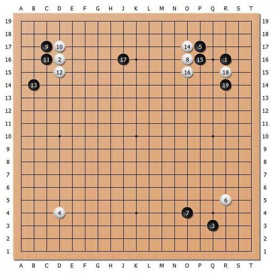 图1(1-19)