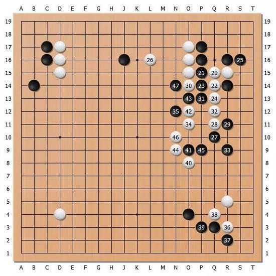 图2(20-47)