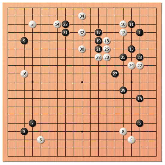 金融小子44亿买首富命根子，三步截胡两大巨头，影院帝国换新主