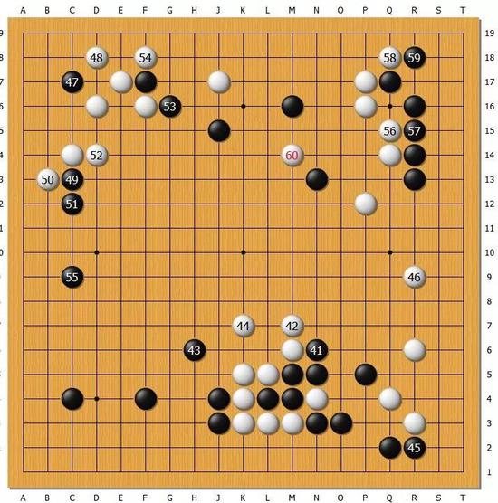 ▲實戰(zhàn)圖二 41-60