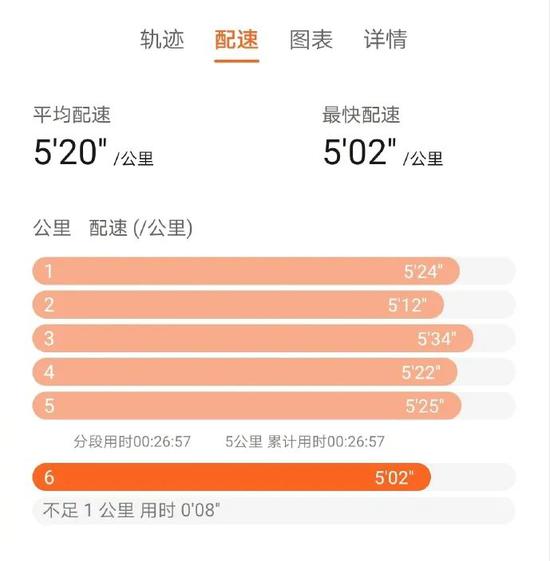 58岁马景涛椭圆机半马63分11秒 你能超过他吗？
