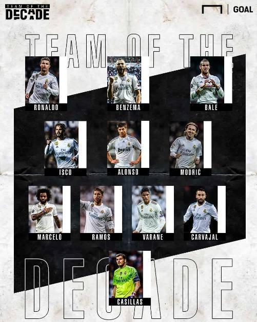 谁会赢？媒评皇马巴萨近10年最佳阵