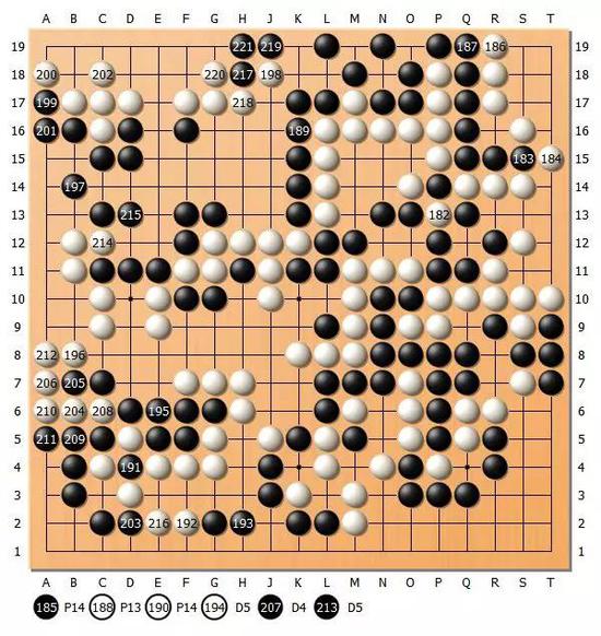 圖20(182-221)