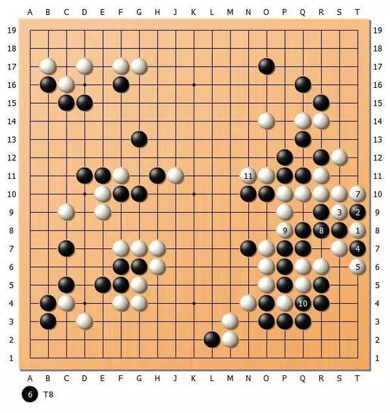 圖8