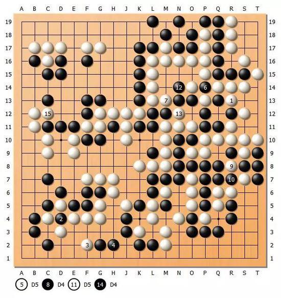 圖21