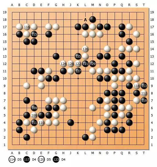 圖11(108-129)