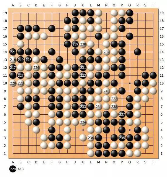 圖13(217-240)