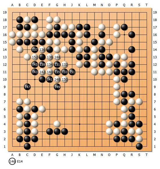 天元战第4局井山扳平许家元 头衔归属保留悬念