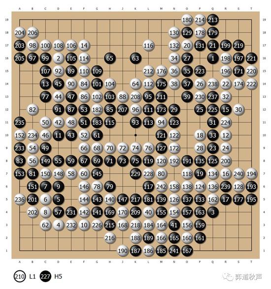 富士通杯回顾:两位力战家PK 刘小光错过生涯良机