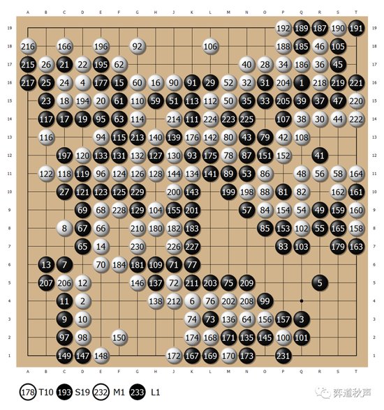 富士通回顾：妖刀再会剑正 马晓春半目过关进