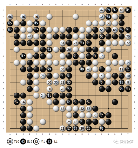 富士通回顾：妖刀再会剑正 马晓春半目过关进