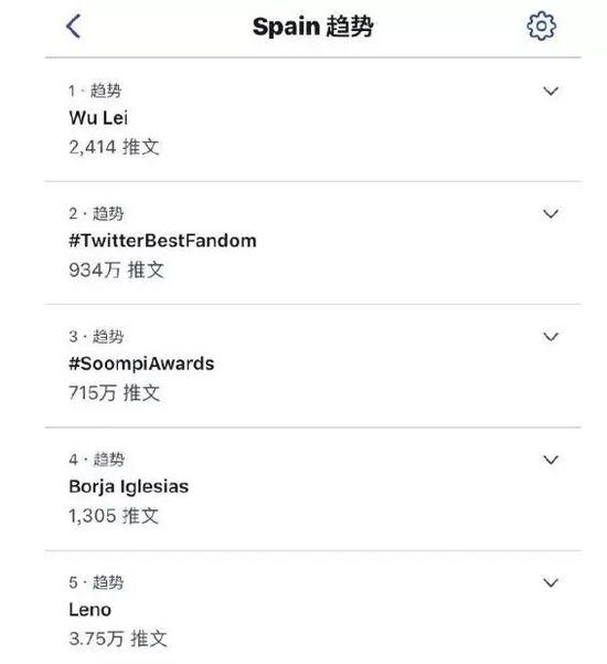 bob电竞:武磊进球后国外多疯狂?