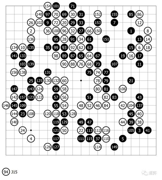 围棋史上的12月25日：首届“珠钢杯”广州棋院落