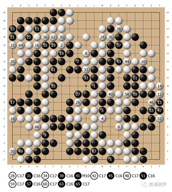 富士通杯回顾：前紧后松 聂棋圣痛失好局负刘昌