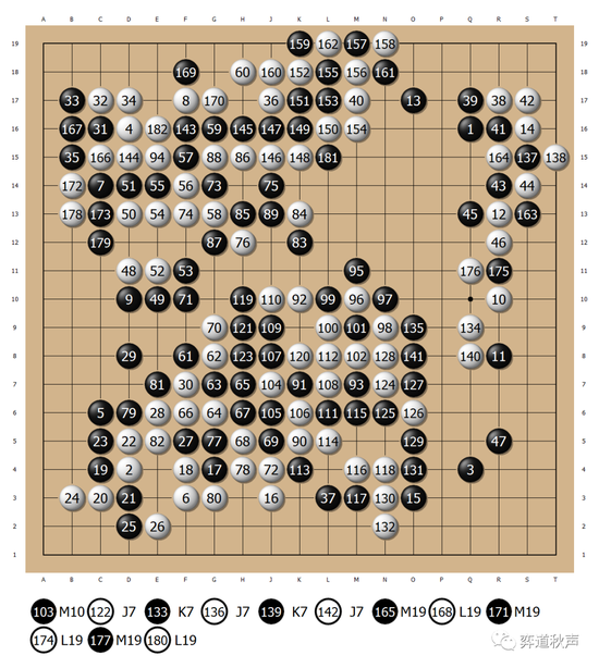 围棋学研网 - 围棋入门|围棋教程|围棋棋谱|围棋新闻