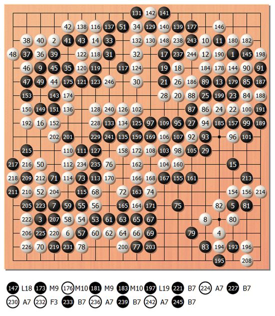 首都文明播报：工体近6万球迷向北京榜样、冬残奥冠军杨金桥致敬