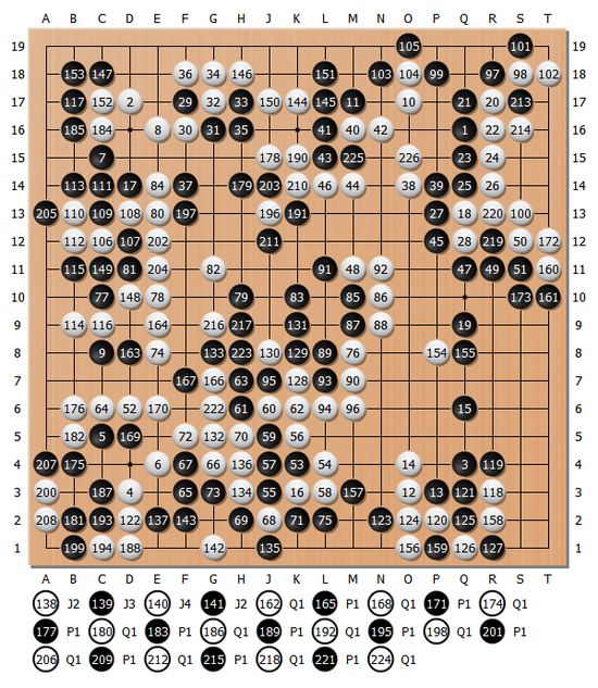 第39期女流本因坊第3局上野爱咲美收获赛点 围棋 新浪竞技风暴 新浪网 第39期女流本因坊第3局上野爱咲美收获赛点 围棋 新浪竞技风暴 新浪网