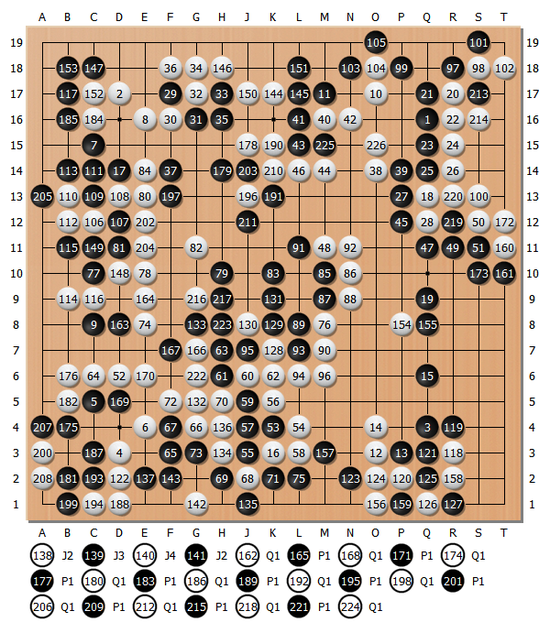 第39期女流本因坊第3局上野爱咲美收获赛点 围棋 新浪竞技风暴 新浪网