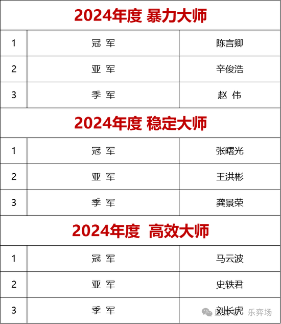 白沙镇：假期首日文旅火热 藿溪泛舟古韵留香