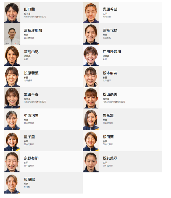 日本羽毛球国家队名单公布桃田贤斗领衔a队 手机新浪网