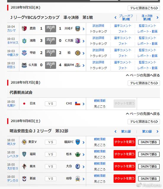 中国足球历史资料之殇 出场次数无处可查看看日本 中超 新浪竞技风暴 新浪网 中国足球历史资料之殇 出场次数无处可查看看日本 中超 新浪竞技风暴 新浪网