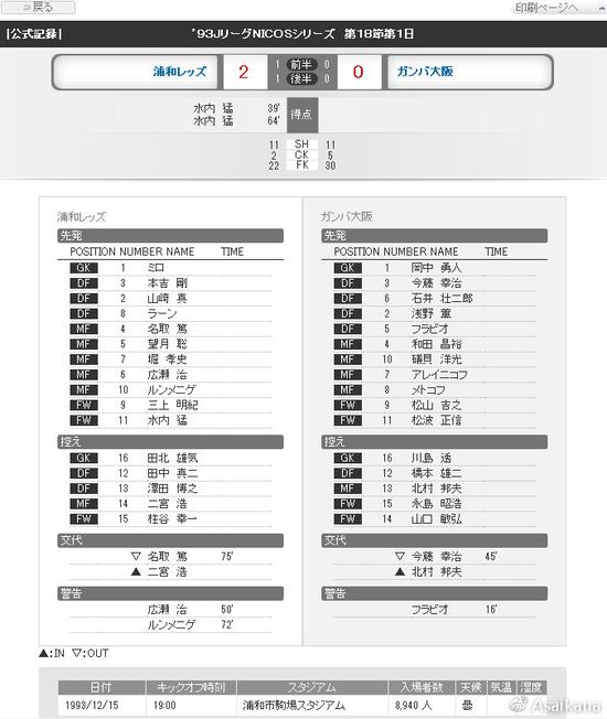 中国足球历史资料之殇 出场次数无处可查看看日本 中超 新浪竞技风暴 新浪网