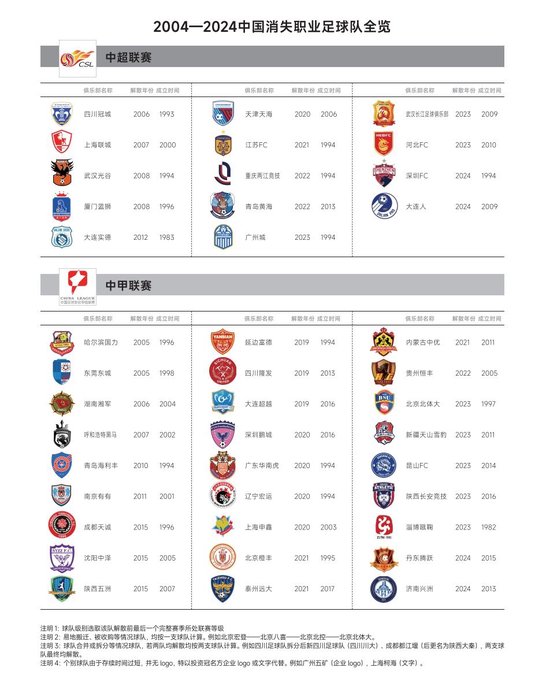 首都文明播报：工体近6万球迷向北京榜样、冬残奥冠军杨金桥致敬