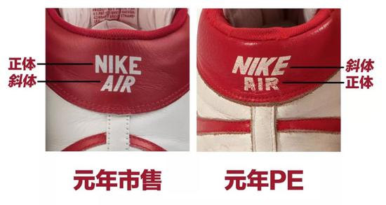 人称“AJ1 前传”,“禁穿故事”也因它改写