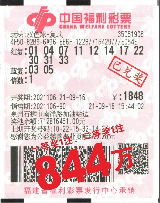 合买团擒双色球844万 刚买不到10期就中奖-图