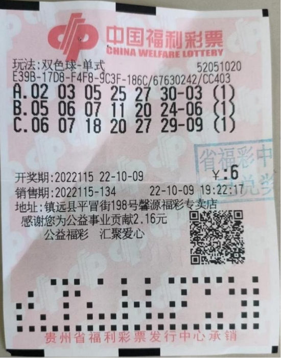快3彩票投注与开奖数据查询2024年前8个月贵州销售福利彩票2599亿元 筹集福彩公益金821亿元