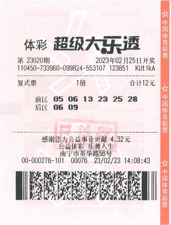 550萬元中獎獎票