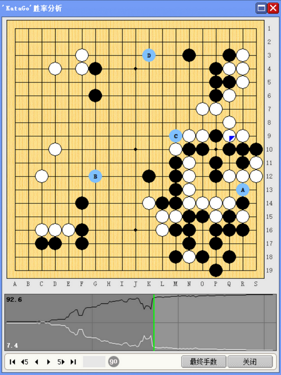 至86右边白棋后手双活，虎丸大势已去