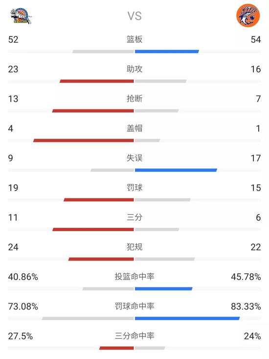 上海官方:天山行路难