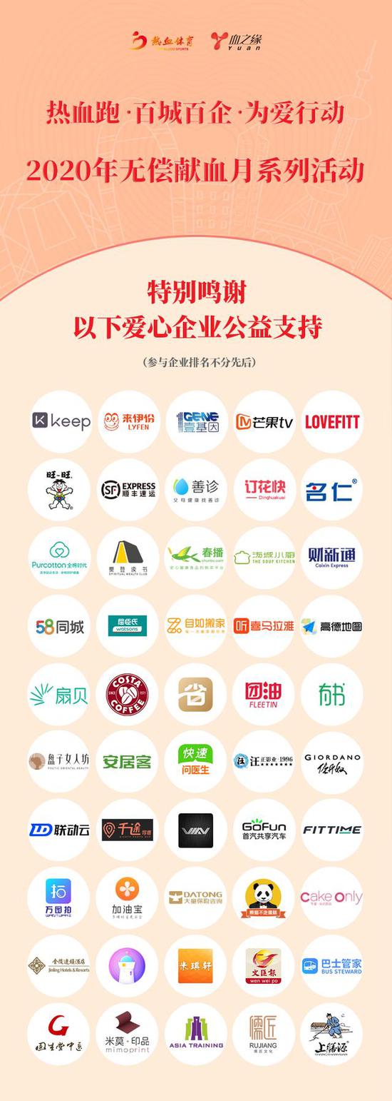 614世界献血者日 热血跑,全民为爱行动热血盛况