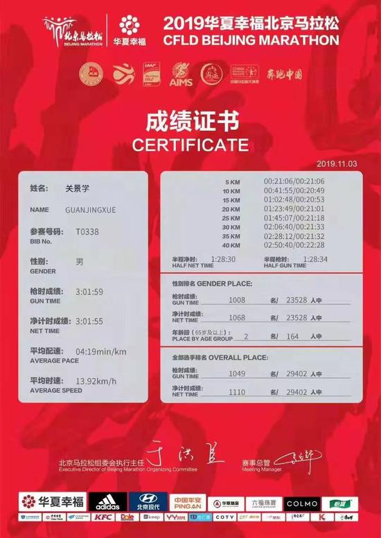 只差15秒破世界纪录 68岁老爷子万米37分完赛