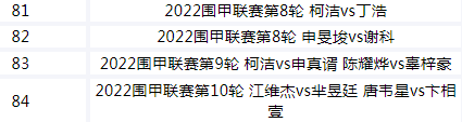 1.30迎LG杯面棋大决战(猜冠军~)附春节观棋指南