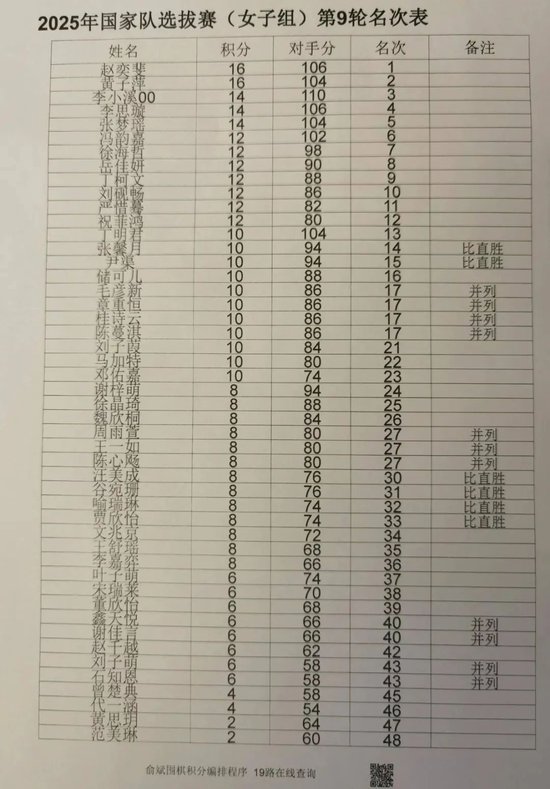 告别短信轰炸！5月1日起，未经同意不得发送商业短信