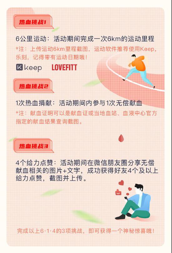 614世界献血者日 热血跑,全民为爱行动热血盛况