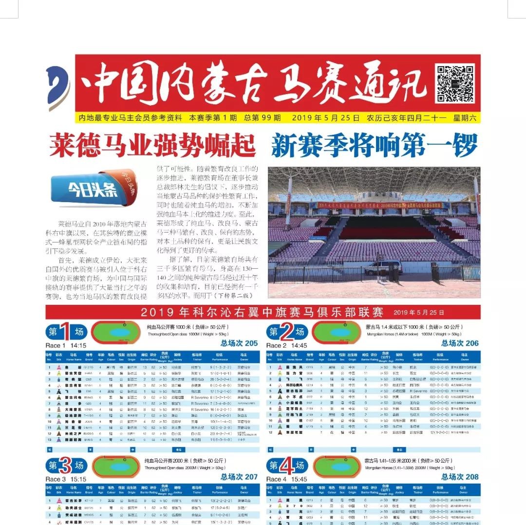 内地首创专业马报!《中国内蒙古马赛通讯》逢周末发行