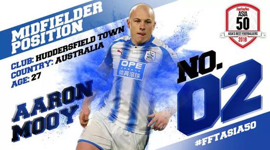 武磊入选亚洲50大球星