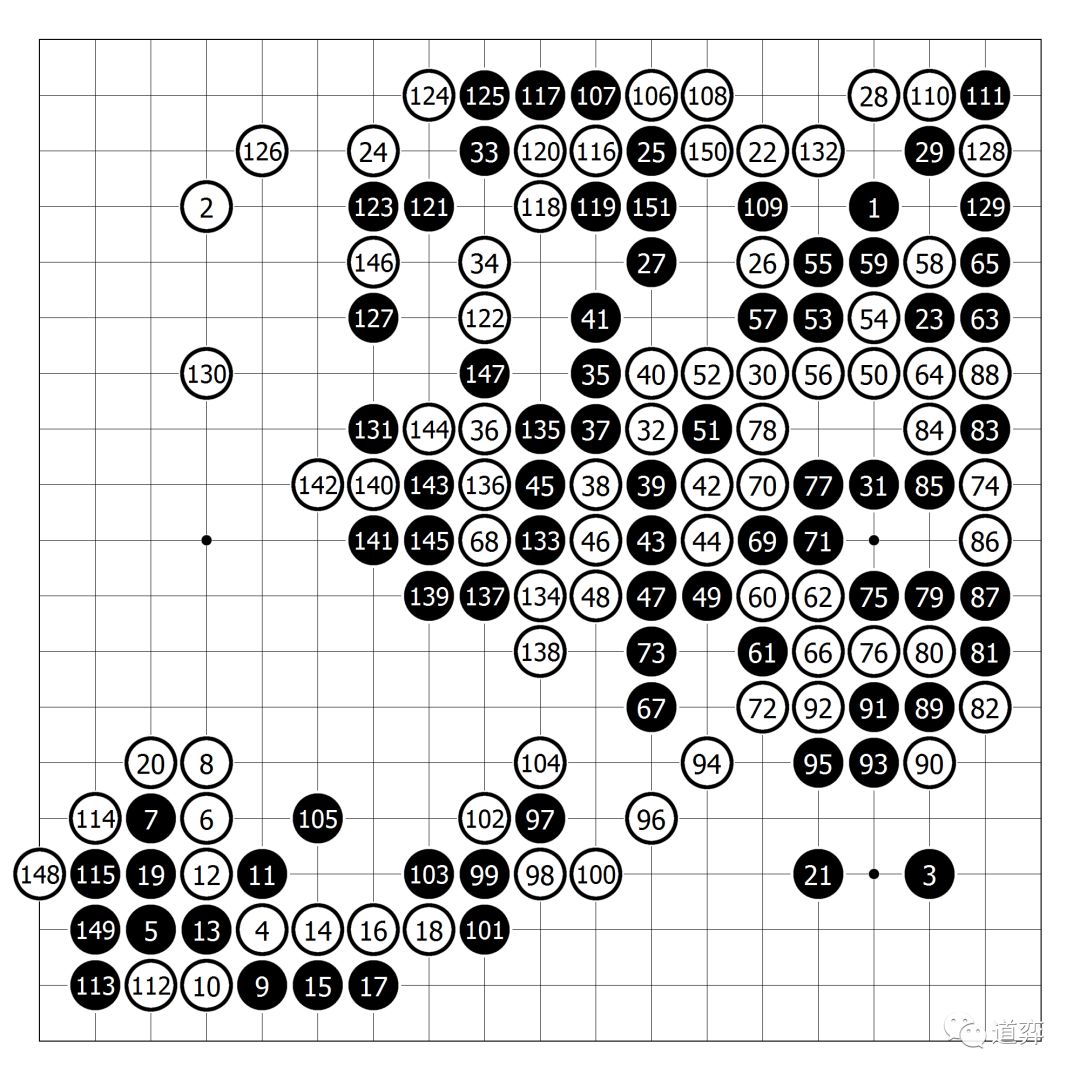围棋史上的11月28日:农心杯之王范廷钰七连胜