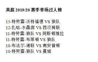 下一站豪门?狼王特劳雷开始兑现潜力