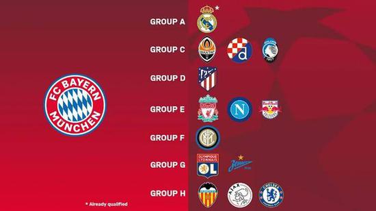 拜仁官网分析欧冠潜在对手：可能将再遇利物浦