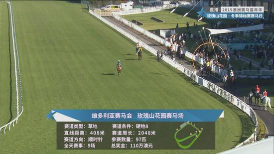 澳大利亞秋季賽馬冠軍賽——冬季錦標賽賽馬日