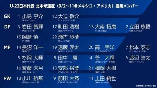 鹿岛21岁大学生首发双响横空出世恒大要拉响警报 国内足球 新浪竞技风暴 新浪网 鹿岛21岁大学生首发双响横空出世恒大要拉响警报 国内足球 新浪竞技风暴 新浪网