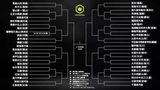 日本高中足球大会即将刷屏我们的青春之约在哪里 手机新浪网 日本高中足球大会即将刷屏我们的青春之约在哪里 手机新浪网