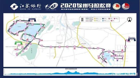 2020徐马大数据出炉 半马中签率仅25%