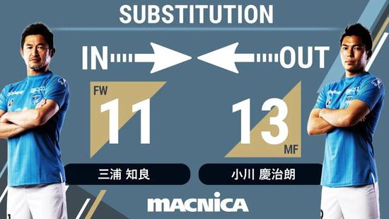 54岁的 三浦神话 中那不常被人提及的部分 国内足球 新浪竞技风暴 新浪网 54岁的 三浦神话 中那不常被人提及的部分 国内足球 新浪竞技风暴 新浪网