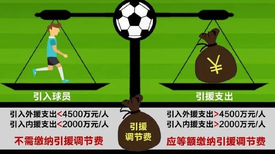 南宁一小区2.3元一级物业费，门禁坏一个月没人修？